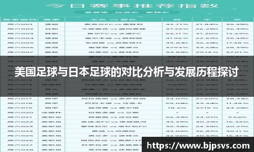 美国足球与日本足球的对比分析与发展历程探讨